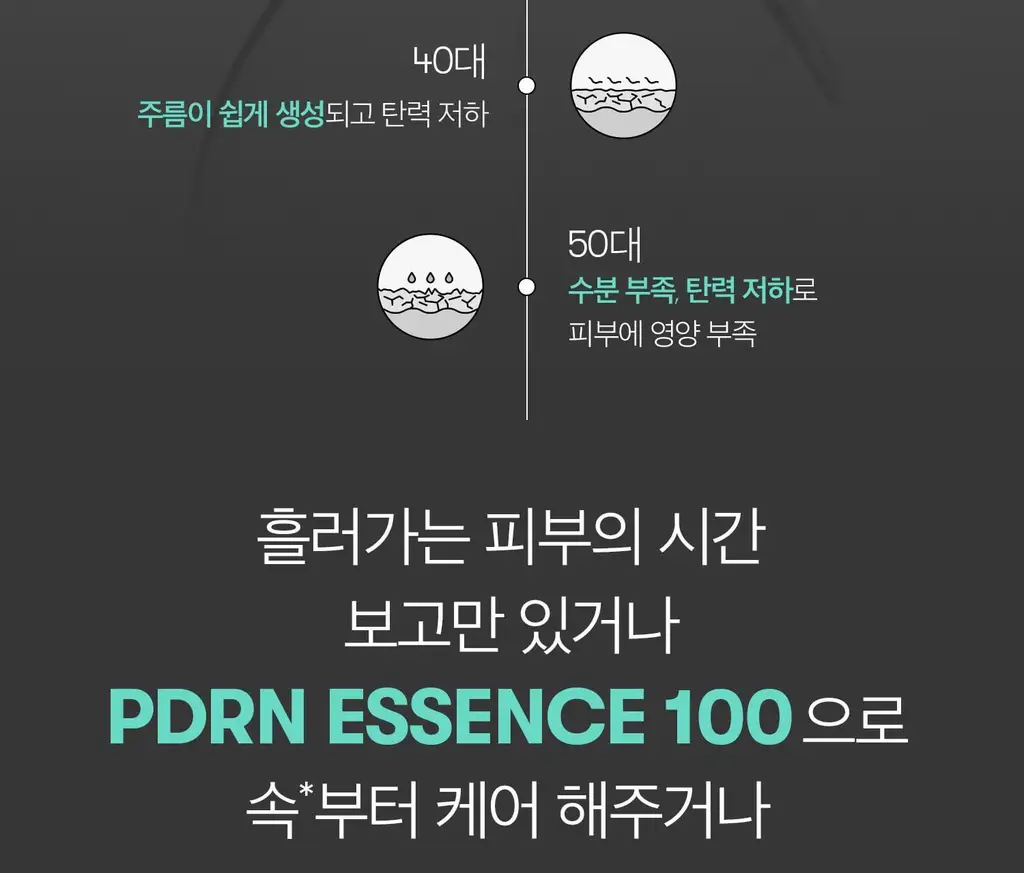 [보습 광채탄력] VT 산삼 PDRN 에센스 100 30ml 상세페이지 6